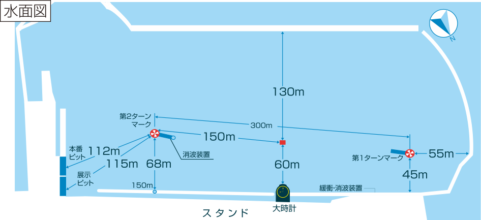 徳山競艇場・水面図